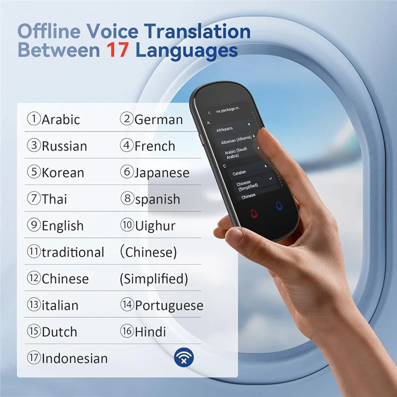 

High Quality-Language Translator, 138+ Languages Translation In Real Time Voice Translator Device For Learning Travel Business