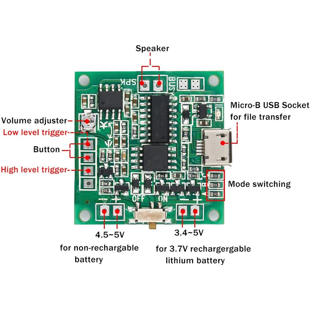 Sound Tech Enregistrable avec Carte de Vministériels x, Lecteur Vocal, Carte Programmable avec Haut-Parleur, Bouton de Contrôle pour Boîte à Musique, MP3, WAV, 8m