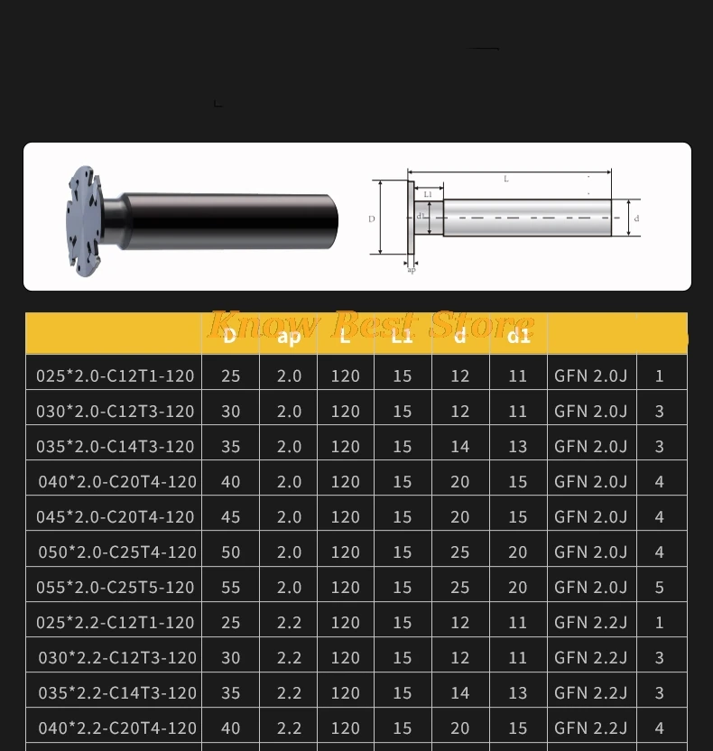 ใบมีดกัดร่อง GFN/GSFN ขนาด 2 มม. 3 มม. แบบสามคม สำหรับกัดร่อง T-slot