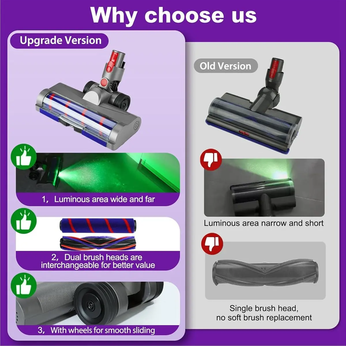 DT2022 TO LED Green Light Head Replacement Parts for V7 V8 V10 V11 V15 Cordless Vacuum Cleaner, Quick Release Attachments