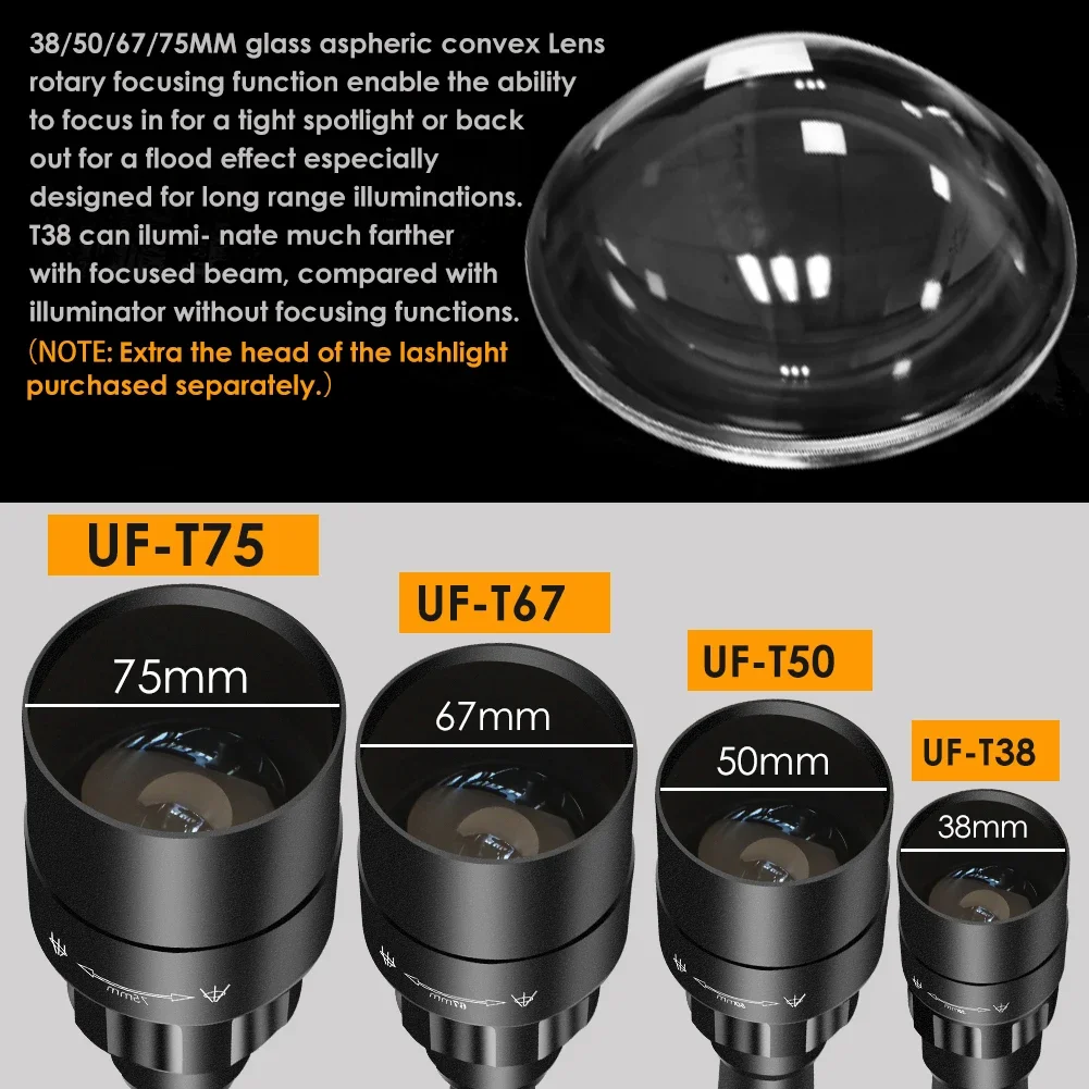 Juniquefire-赤外線LEDランプ,50mmレンズ,ズーム850nm/940nm,調光器,スイッチ,USB,充電式,屋外暗視