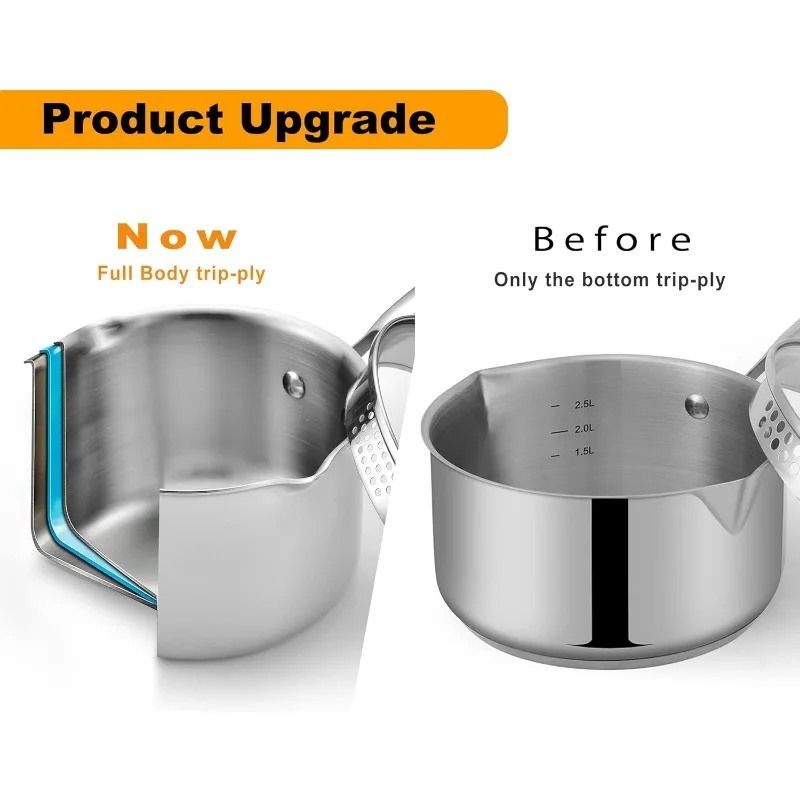 3.5 Quart Stainless Steel Saucepan,Strainer Lid,Sauce Pot Sauce Pan for Stove Top,Two Side Spouts for Easy Pour,Dishwasher Safe