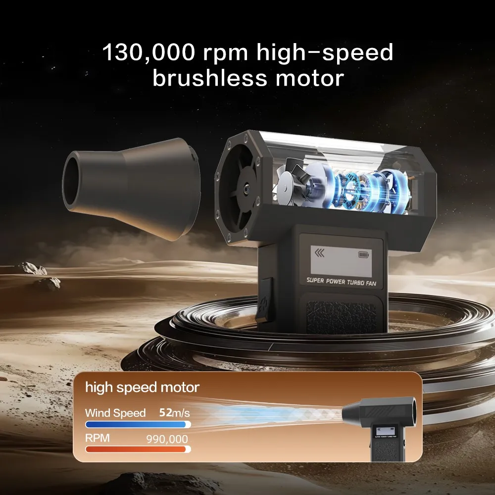Violent fan 2025 New Turbo Jet Fan Electric Air Duster Portable Cleaning Blower Tool Car Blowing Snow Type-C Charging 990000 RPM