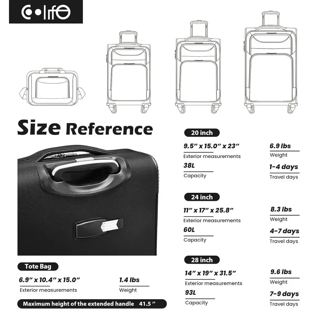 description