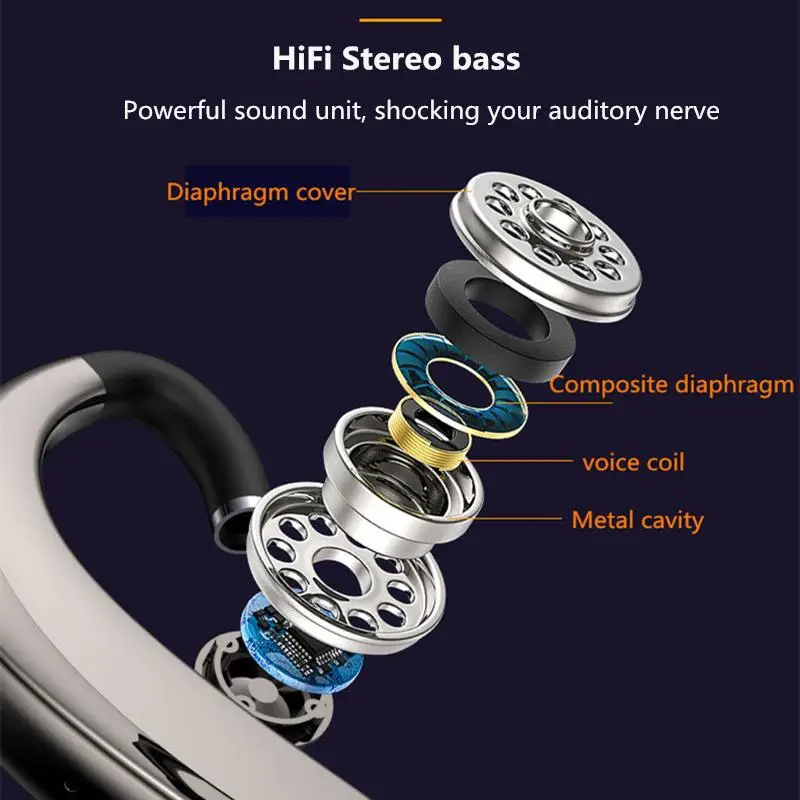 Headphone Bluetooth nirkabel telinga tunggal earphone Bisnis Noise Cancelling panggilan In-Ear dengan mikrofon