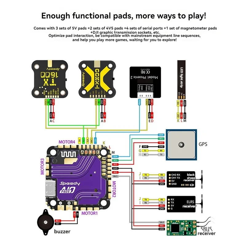 Popular For Speedybee F405 AIO Flight Controller 40A Blue-Jay 3-6S Integrated Flight Controller For FPV Freestyle Drones
