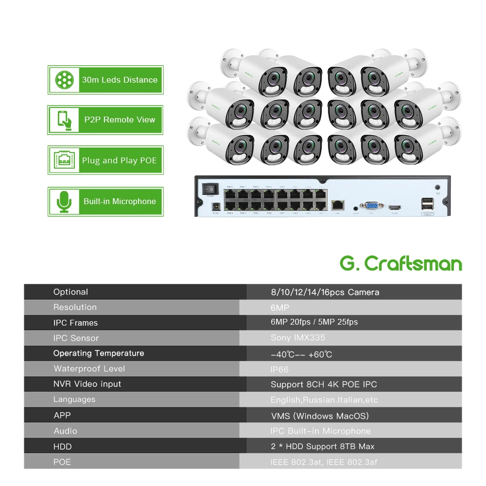 G.craftsman-poeシステムキット、顔の人の検出、onvif cctv、ビデオ監視セキュリティ、16ch、6mp