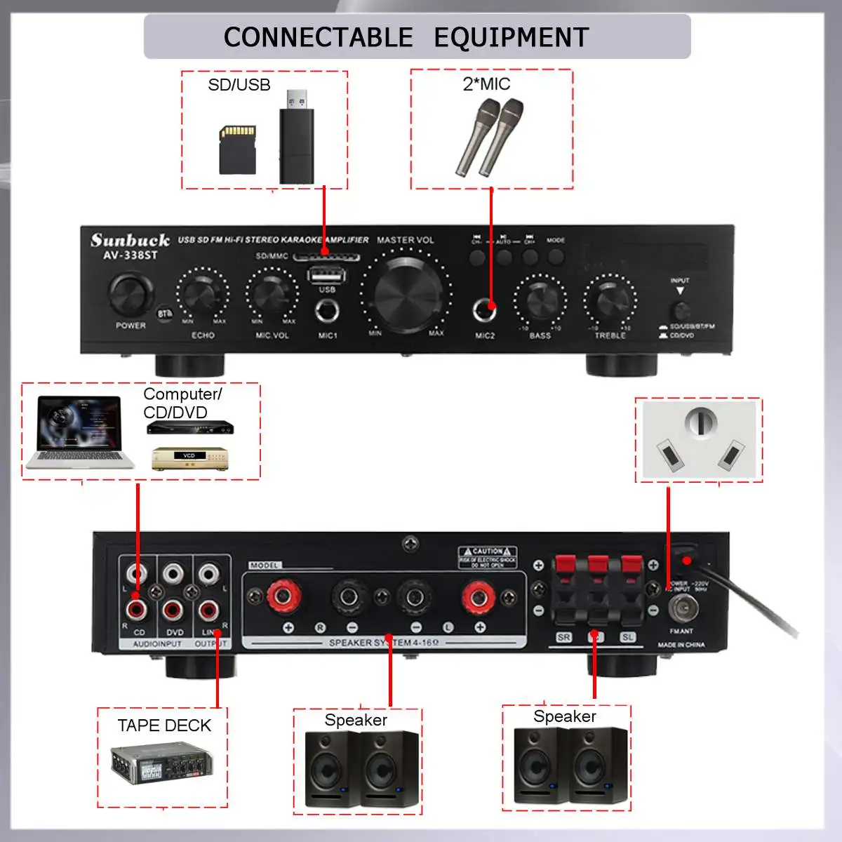 SunSO k-Amplificateurs Bluetooth, Amplificateur de cinéma maison, Radio FM, Audio MP3, Stéréo HIFI, Surround sonore 3D, 2 entrées micro, 5 canaux,