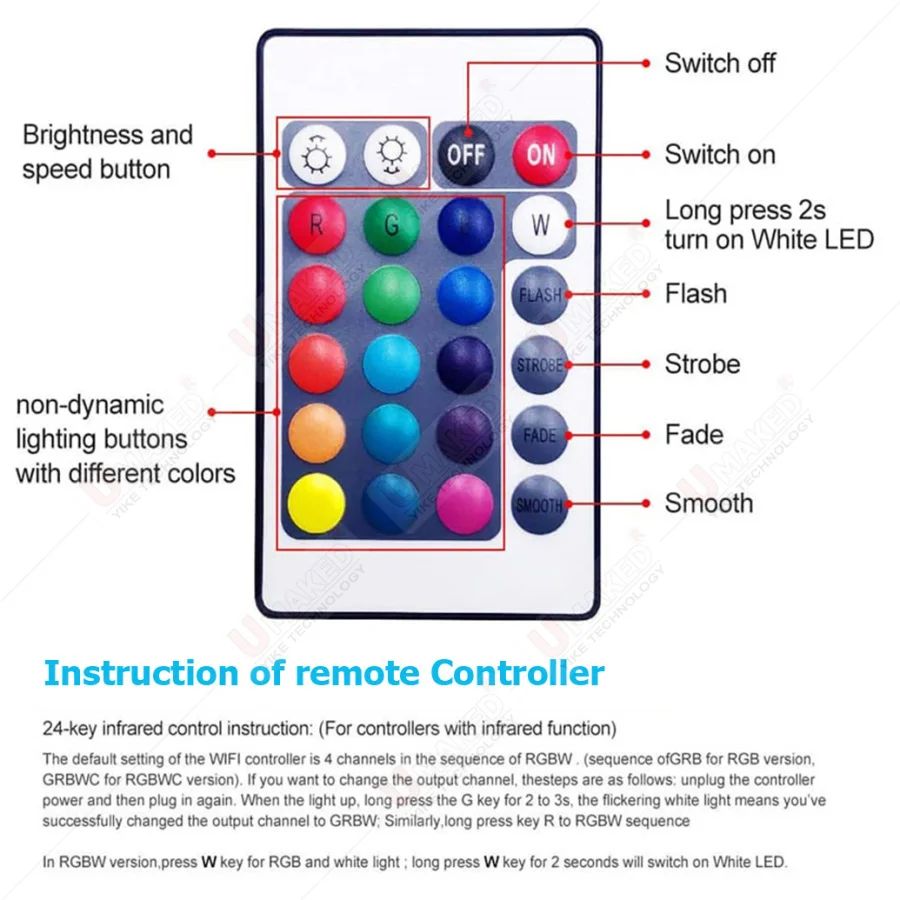 1 مجموعة LED RGB تحكم DC12V 24 فولت 12A 24A 24Key IR تحكم عن بعد ل SMD 3528 5050 RGB LED قطاع أضواء مصباح