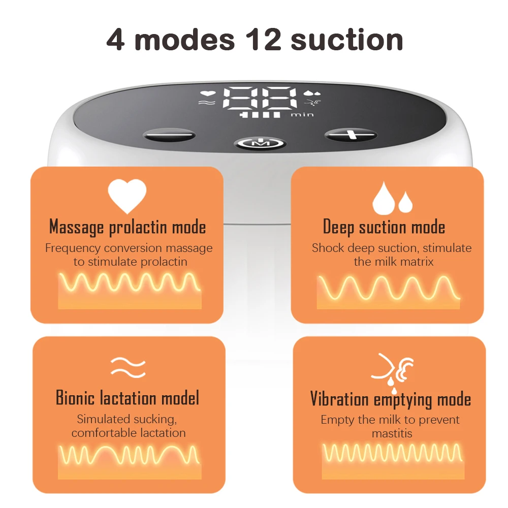 Портативный молокоотсос, новый Электрический молокоотсос, без использования рук, для грудного вскармливания, без БФА