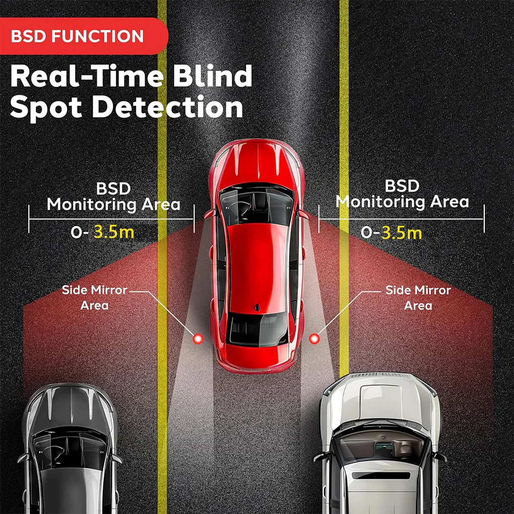 Ultrasonic Blind Spot Detection System Blind Spot Monitoring BSD Change Lane Safer 3.5 Meter Range