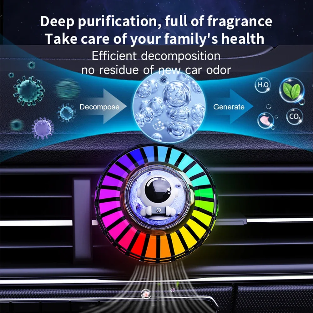 Air Freshener Sound Control Rhythm Atmosphere Light 256 Colors Aromatherapy Diffuser 24LED Music LED Light Strip Type C Charging