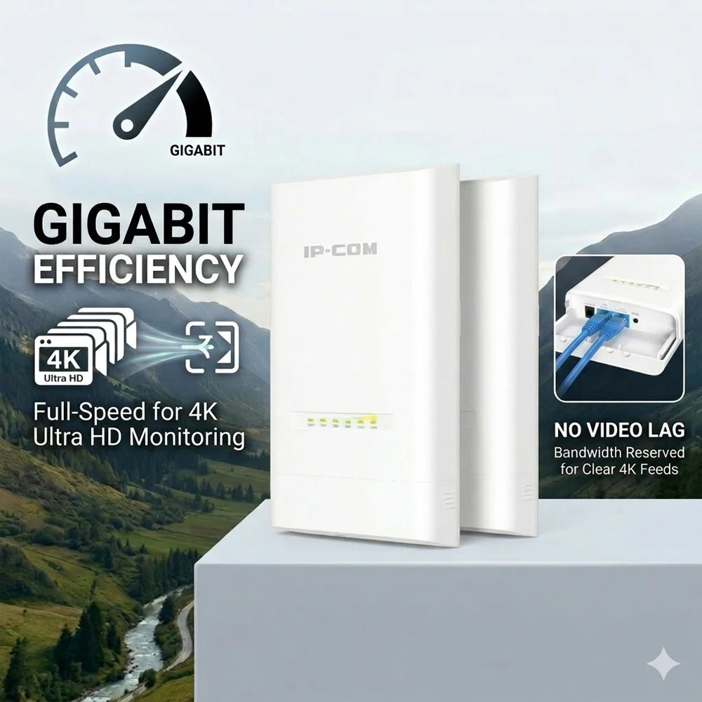11AC 5G 867Mbps Out…