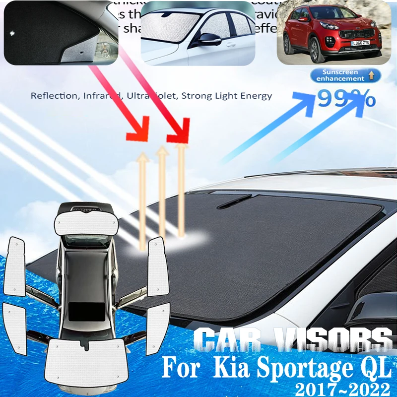 

For Kia Sportage Accessories QL KX5 2017~2022 Anti-UV Auto Sun Visors Car Front Sun Window Visor Sunshade Covers Car Accessories