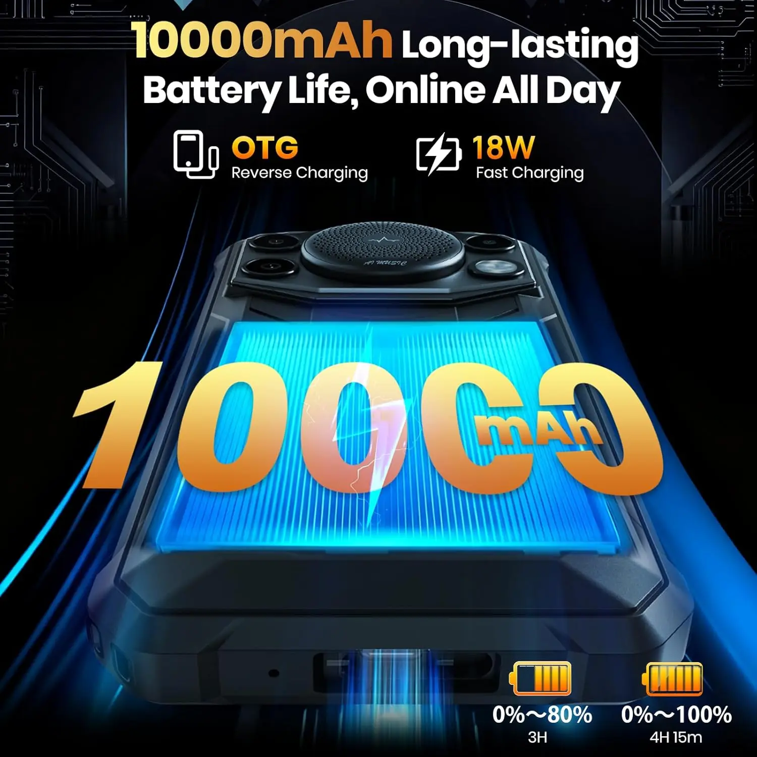 FOSSiBOT F110 Pro Rugged Smartphone Unlocked 5G Android 15, 128dB Loudest Speaker 20GB+128GB /2TB 10000mAH, 6.7'' HD Display