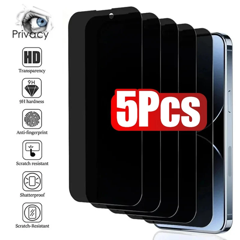 5PCS Anti Spy Scree… - image