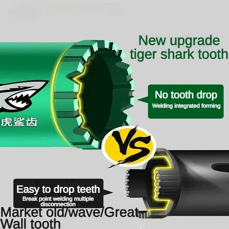 

Сверло M22, сверло, профессиональные ручные инструменты, сверло по металлу, деревообрабатывающий механический инструмент, промышленный сквозной перфоратор