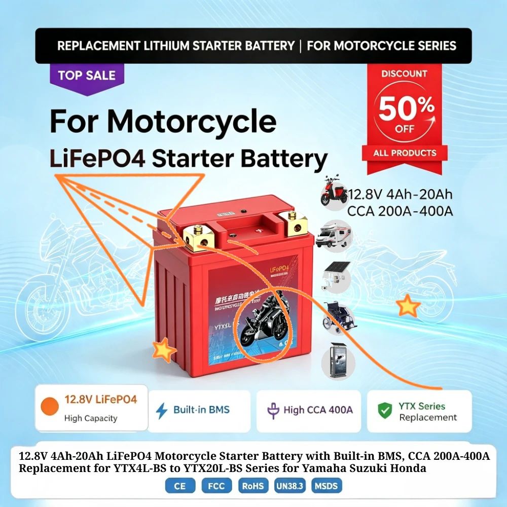 12.8V 4Ah-20Ah LiFePO4 Motorcycle Starter Battery with Built-in BMS, CCA 200A-400A Replacement for YTX4L-BS to YTX20L-BS Series