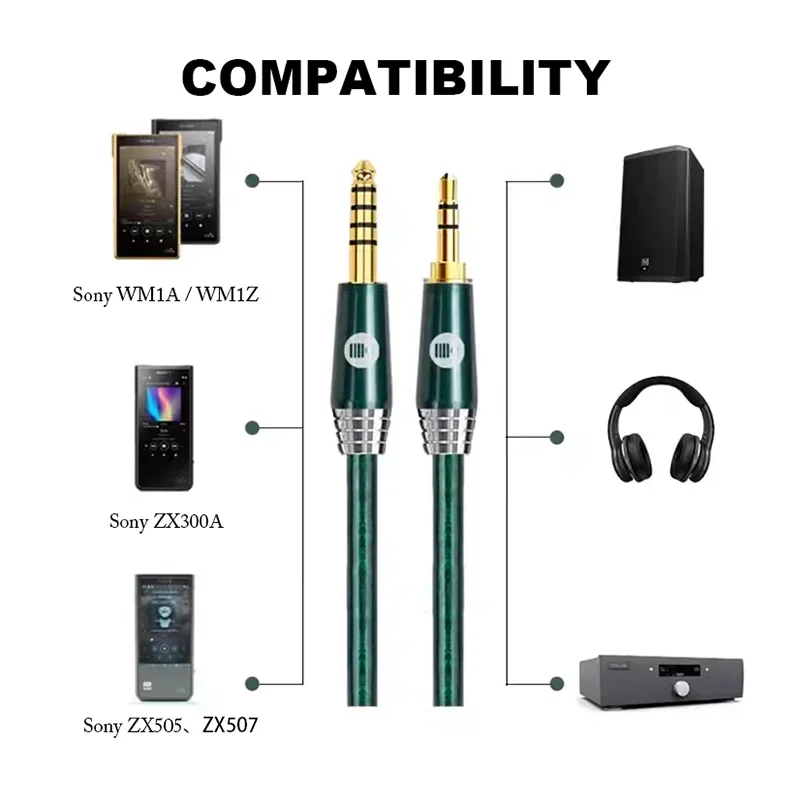 Kaiboer 4.4 To 3.5 Aux Cable 4.4mm TRRS To 3.5mm TRS Headphone DAC Adapter Balanced Audio Cable for Sony Amplifier Speaker