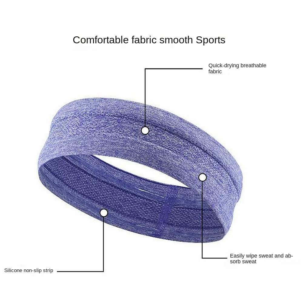 

Sweat Absorption Sports Headband New Antiskid Wear Resistant Yoga Headband Breathable Elastic Antiperspirant Headband