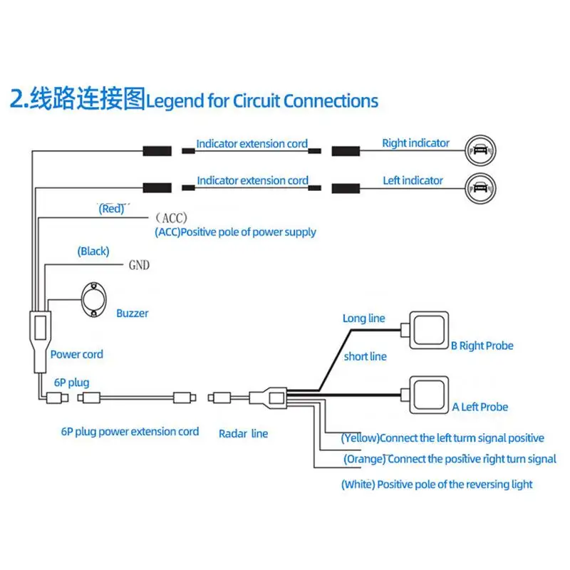 1Set 24Ghz Millimeter Car Blind Spot Detection BSD Warning Light Monitor System Assist Lane Changing Accessories