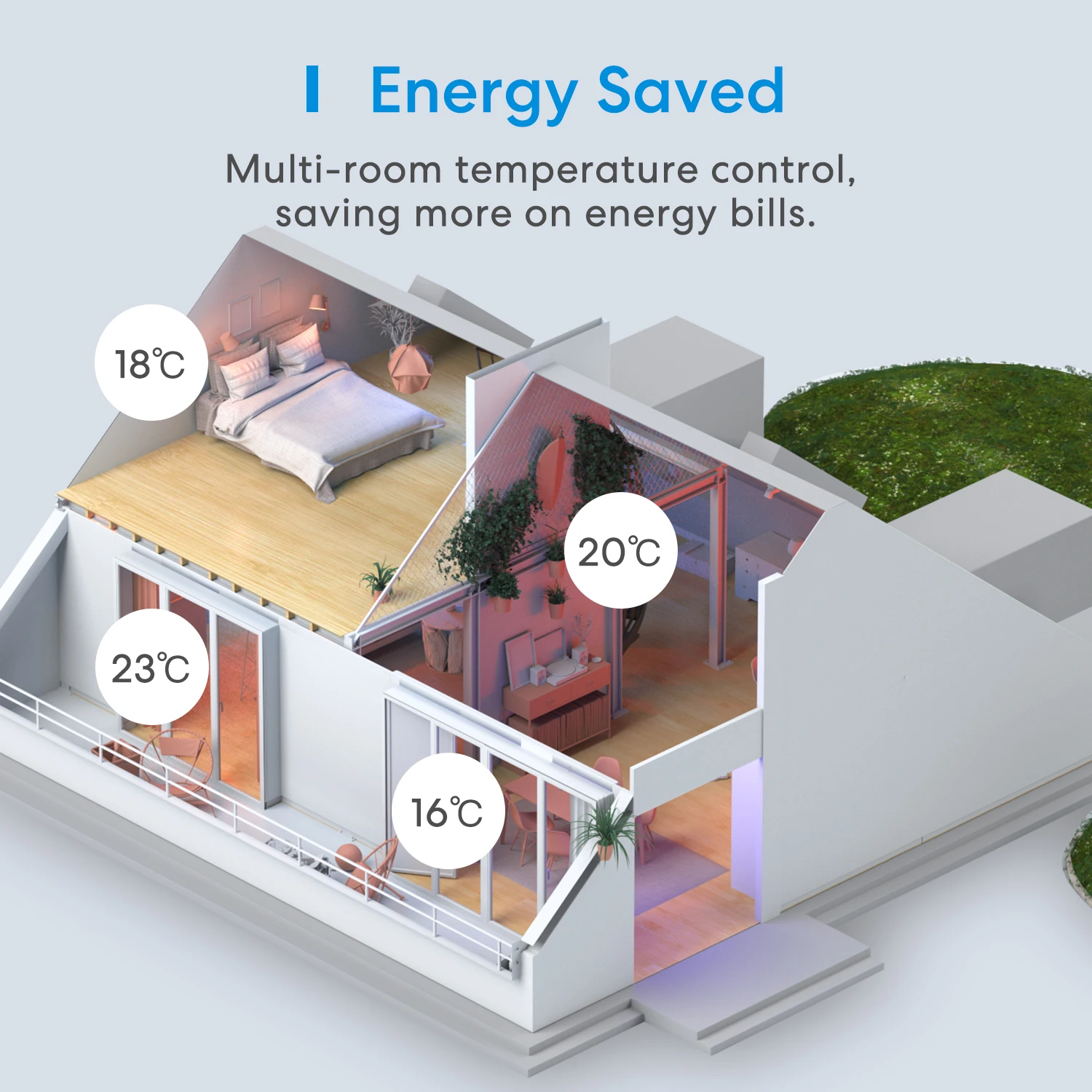 Imagem -04 - Meross-smart Wi-fi Termostato para Água e Gás Sistema de Caldeira Temperatura Controle Remoto Aquecimento Inteligente Funciona com Homekit Alexa