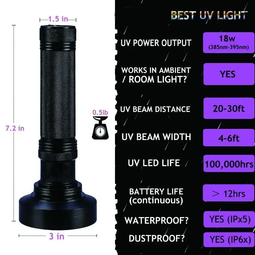 UV Flashlight Blacklight 100LED 18W 395nm Ultraviolet Light Detector Aluminum Handheld Torch Light for Pet Dog Cat Scorpions Bug