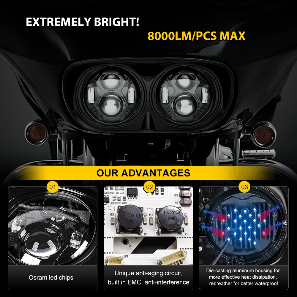 2023 New Motorcycle Auto lighting system Headlamp high low Beam Led Projector Motor For Road Glide 1998-2013 view 5