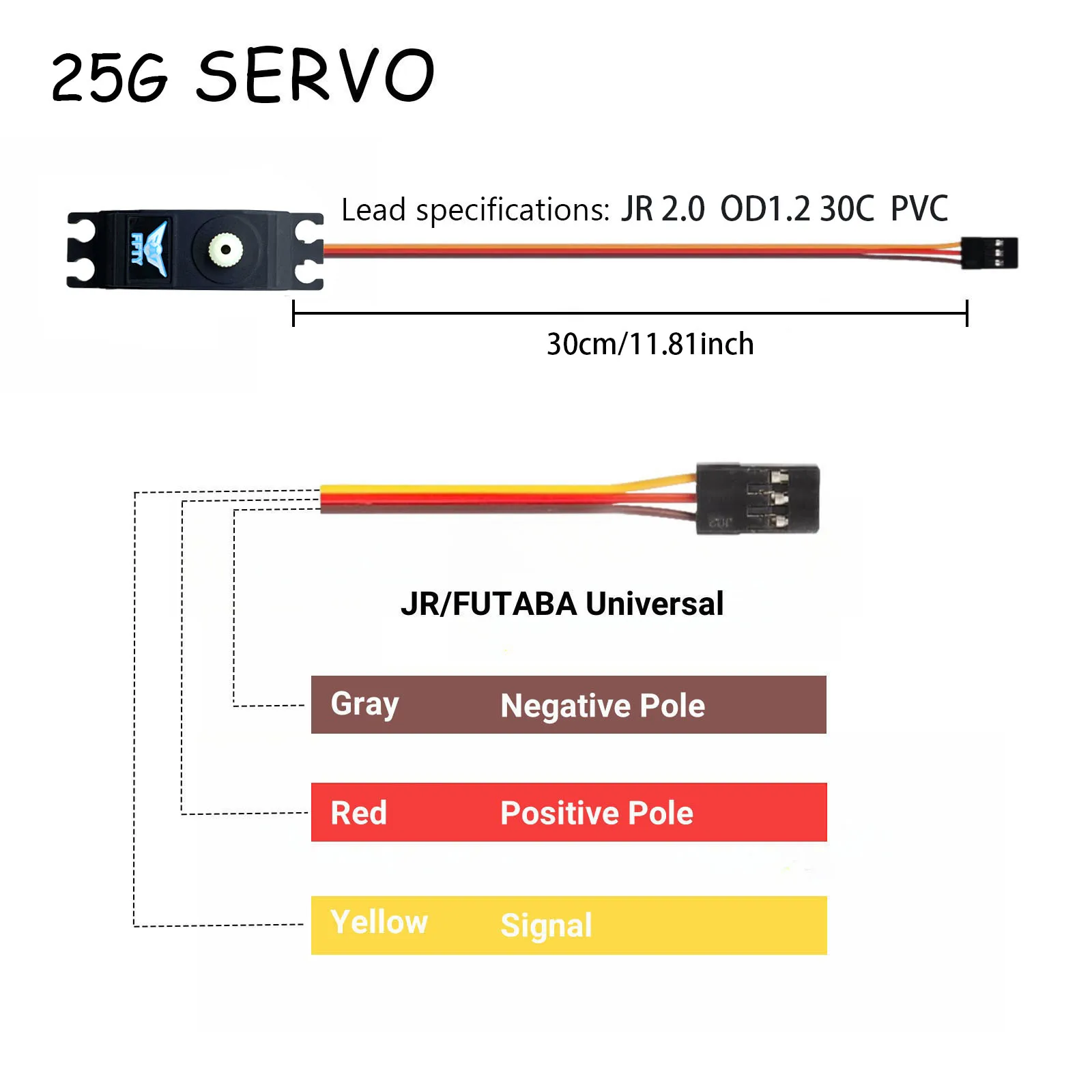 Servo FFTY 25G - Controle de alta precisão para voos de avião 3D, Maneuvers de barcos suaves e coordenação de grupos de drones |   Servo motor