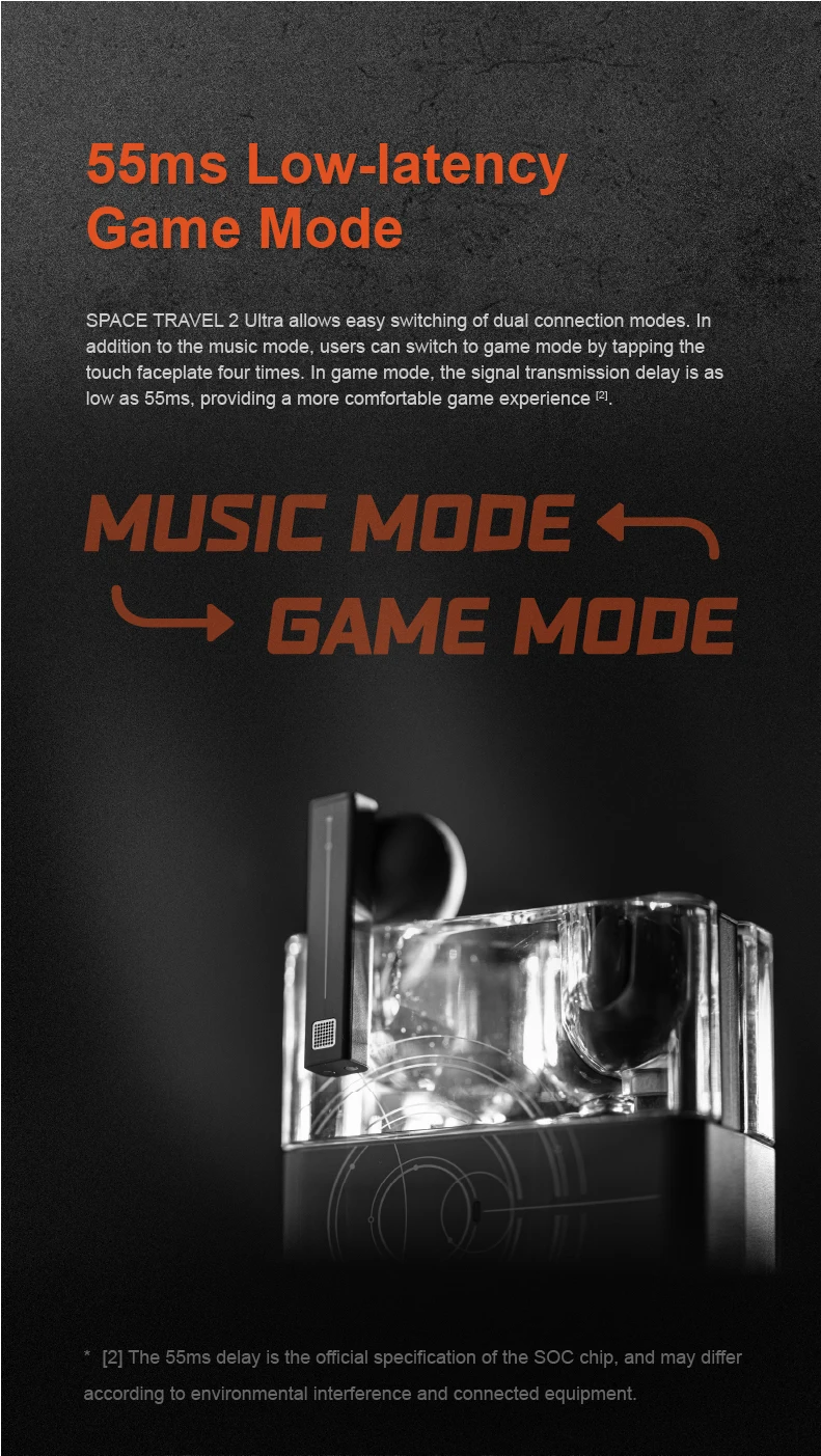 MOONDROP Space Travel 2 ULTRA TWS Bluetooth-Kopfhörer ANC LDAC Bluetooth 6.0 55ms Low-Latency Game Mode Gaming-Headset – Detail 12