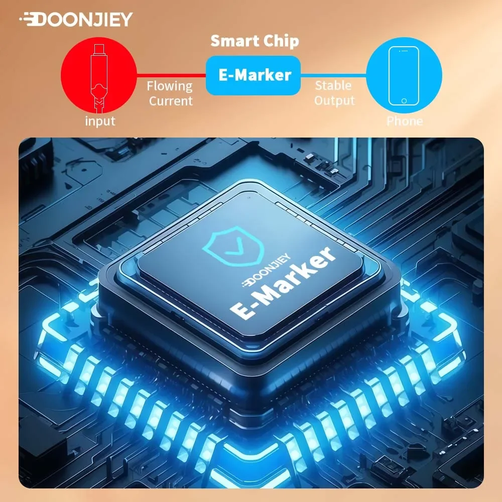 Kabel LED Thunderbolt 5 240W 16K@60Hz 80Gbps USB5 Type C do ładowania, transmisji danych, audio i wideo, kompatybilny z MacBookiem, iPadem, SSD, EGPU — zdjęcie produktu 4
