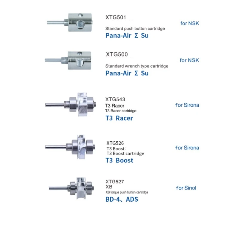 1 قطعة دوار توربينات الأسنان عالي السرعة مناسب لـ Nsk/sirona T3/SinOL/WBX/PANA-Max SU ملحقات توربينات الأسنان من الفولاذ المقاوم للصدأ #3