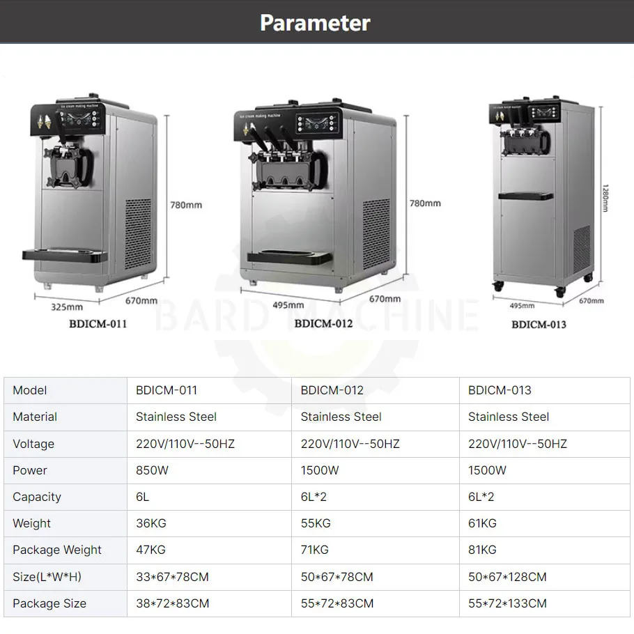 Commercial Ice Creme Machine Automatic Three Flavors Soft Serve Ice Cream Machine Table Top Ice Cream Maker Best Price