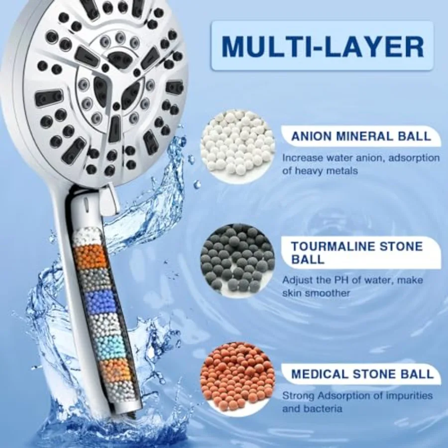 2 Pack Shower Filter for Handheld Shower Head, Multi-stage Filter Cartridge for Hard Water, Reduce Chlorine