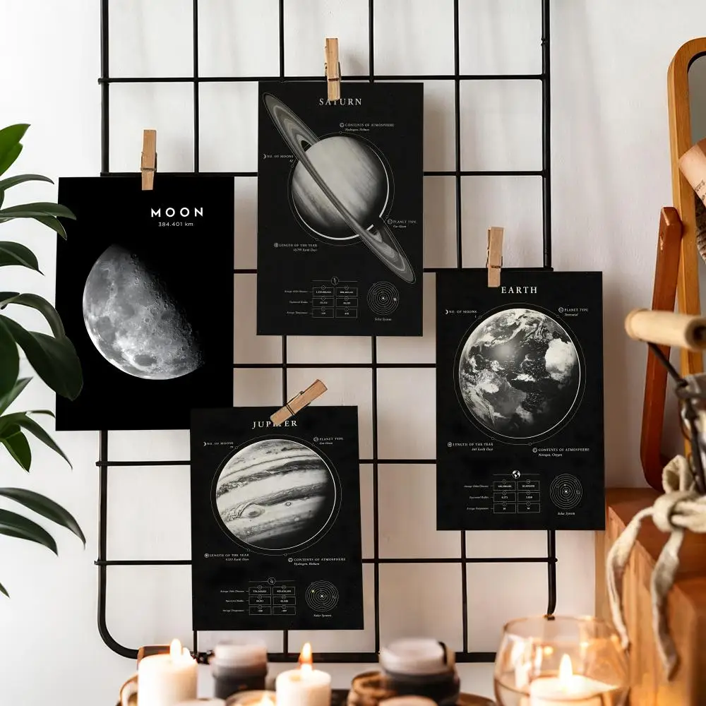 النظام الشمسي كوكب القمر ملصق فني ذاتي اللصق مقاوم للماء ورقة ملصق مقهى جدار ديكور #3