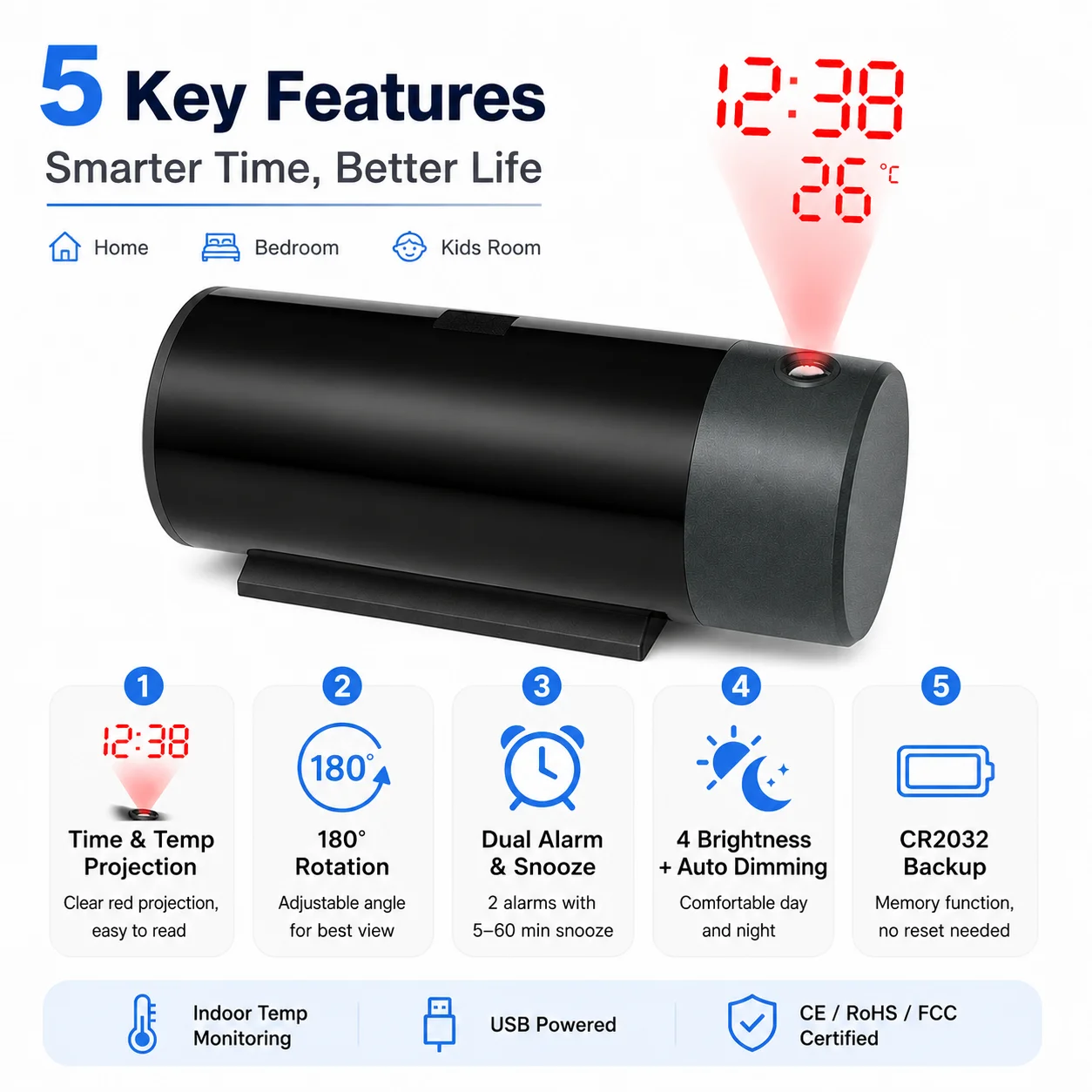 Projection Alarm Clock LED Digital Wall Clock with Temperature Dual Alarm Snooze 180° Rotatable for Bedroom Living Room Gift