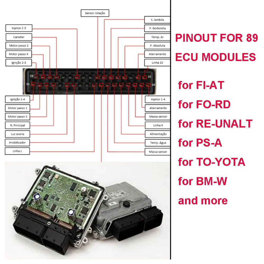 PINOUT FOR 89 ECU MODULES PIN OUT Ecu LIST for FIAT for FORD for REUNALT for PSA for TOYOTA for BMW Car Tool Repair Software