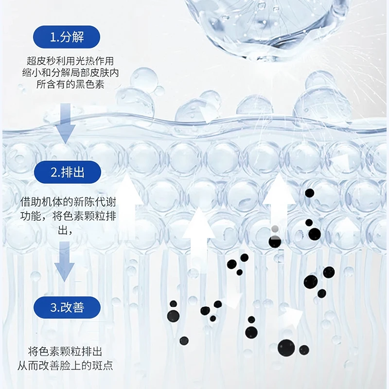 Super picosecond freckle removal instrument, special for beauty salons, full-mode dot matrix spot scanning, eyebrow washing mach