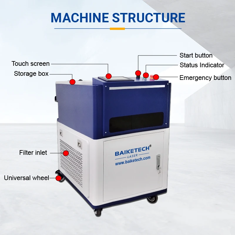 آلة تنظيف ألياف الليزر المحمولة المبردة بالماء متعددة الوحدات لإزالة الصدأ والطلاء المعدني المقاوم للصدأ #3
