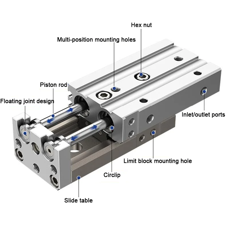 MXS Series Sliding Table Cylinder  MXS6 MXS8 MXS12 MXS16 MXS20 MXS25 Stroke 10mm 20mm 30mm 40mm 50mm 75mm 100mm 125mm