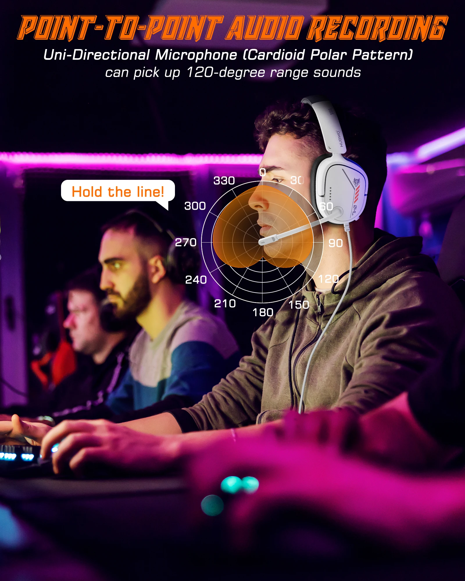 Игровая гарнитура NUBWO HG04L, разъем 3,5 мм, прозрачный однонаправленный микрофон, мягкие наушники с памятью для PS5/PS4, Xbox Series X | S/Xbox One Switch