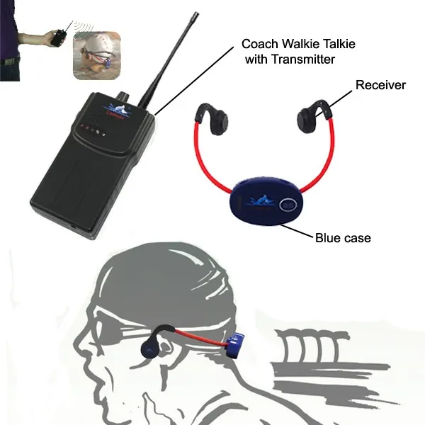 Swimming Training FM Transmitter Swimming Coaching Swimtalk Headphone Receiver Swimming Communication System