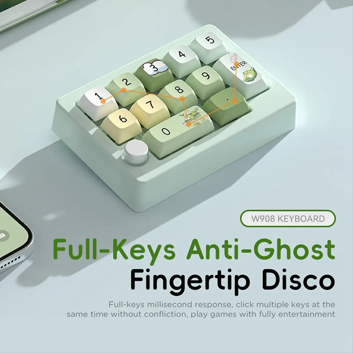 T64C! For Raspberry…