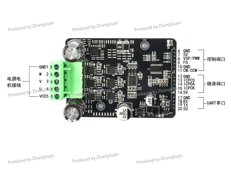 Motor Esc Foc Development Board 1600w Brushless Dc Bldc Three-phase Hall-sensorless Motor Driver Controller