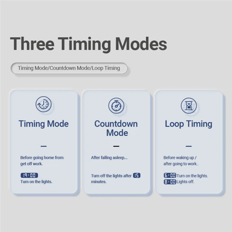 FORW-TUYA 63A 1P+N Zigbee Smart Circuit Breaker With Metering Smart Home Wireless Remote Control Smart Life Alexa Home