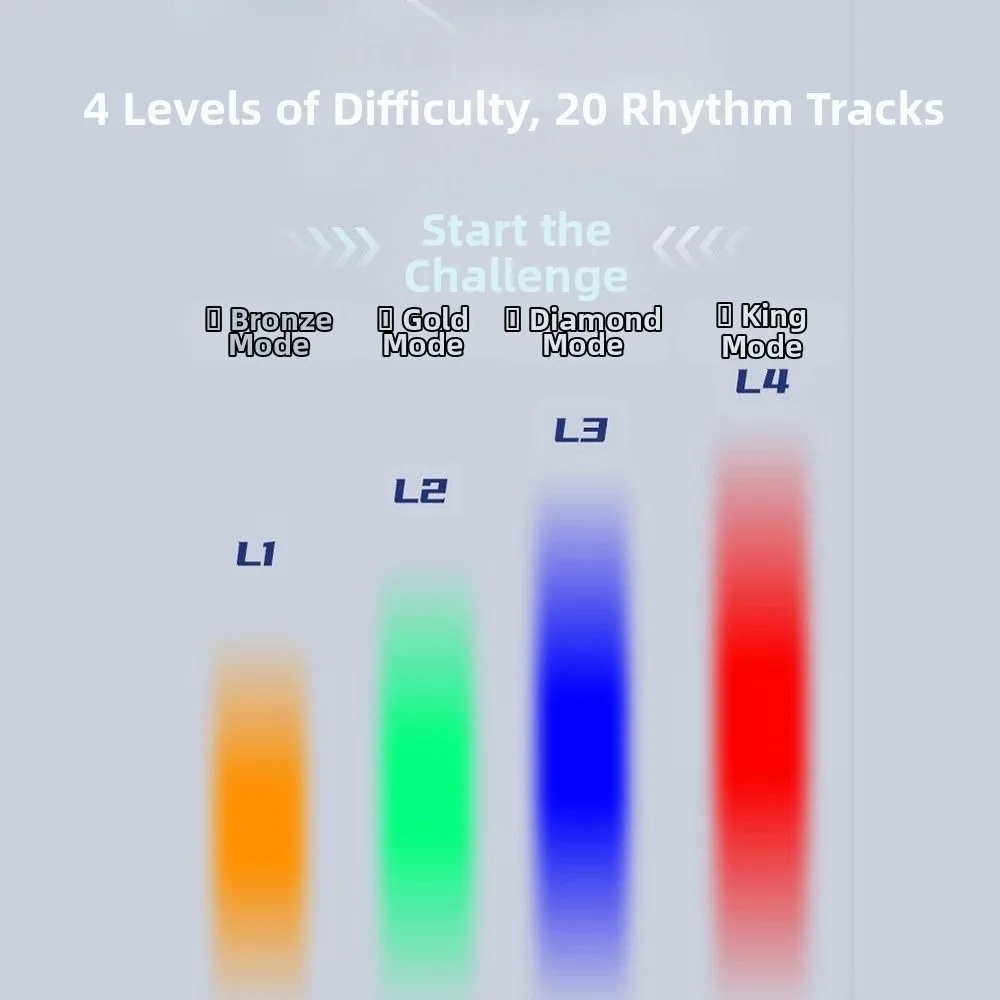 

Электронная музыкальная ритм-игра, ручная скорость, тренировка, быстрое прессовое устройство на кончиках пальцев, освещение, обучающая игра-головоломка