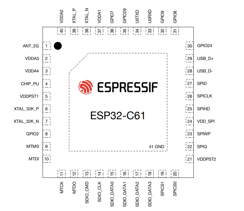 5 pz/lotto Espressif ESP32-C61 Chip ESP32-C61HR2/C61HF4