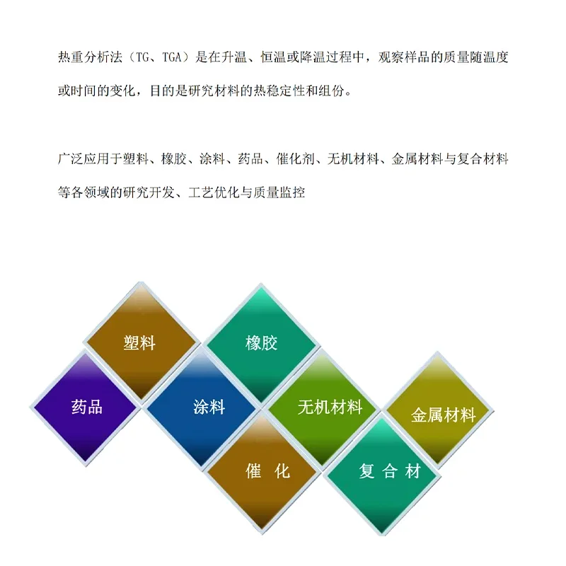 Instrument thermogravimetric analyzer TGA material plastic rubber metal polymer thermal stability component