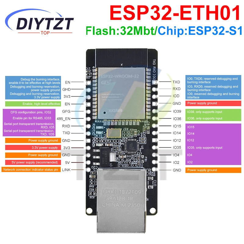 WT32-ETH01 Embedded Serial Port Networking Ethernet Bluetooth-compatible WIFI Combo Gateway MCU ESP32 Wireless Module Board