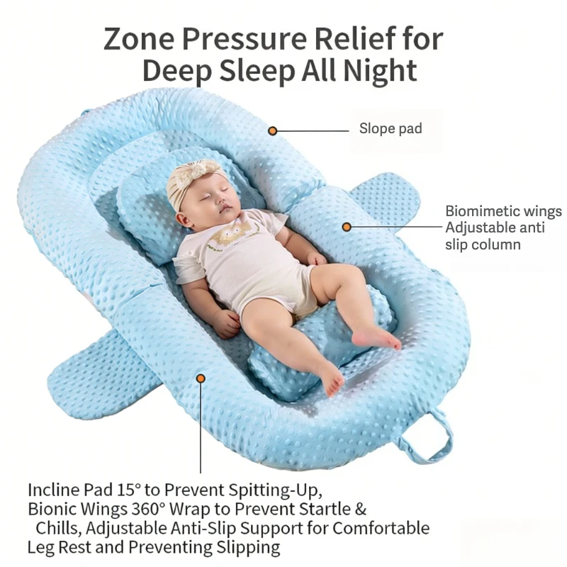 역류 방지 아기 경사 베개 - 신생아부터 12개월까지 수유 및 수면용 유아용 침대 패드, 휴대용 역류 방지 지지대, 세탁 가능